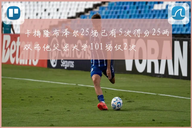 卡梅隆布泽尔25场已有5次得分25两双而他父亲大学101场仅2次